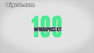 دانلود پروژه فایل آماده افترافکت المان موشن گرافی infographic kit