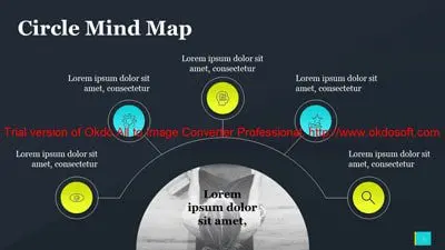 دانلود پاورپوینت دایره ذهن