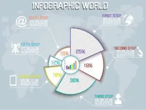 دانلود وکتور لایه باز اینفوگرافی آمار و ارقام