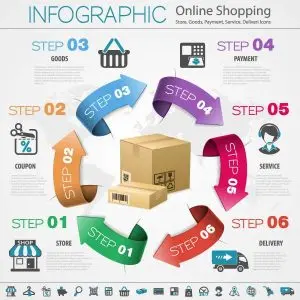 دانلود وکتور لایه باز اینفوگرافی فروشگاه آنلاین