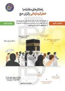 دانلود طرح لایه باز اینفوگرافی زائران حج
