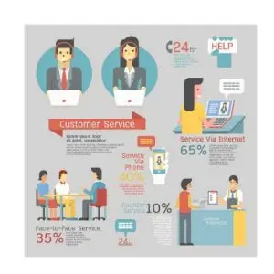 دانلود وکتور لایه باز اینفوگرافی پشتیبانی و خدمات