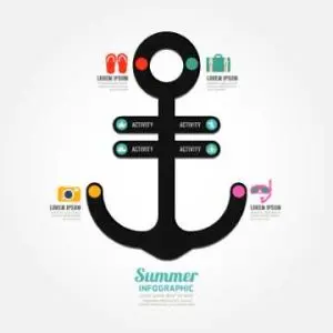 دانلود وکتور لایه باز اینفوگرافی کشتیرانی و سفر