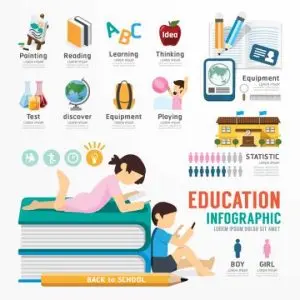 دانلود وکتور لایه باز اینفوگرافی تحصیلی