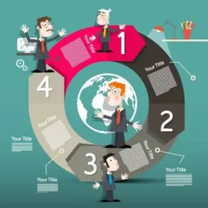 دانلود وکتور لایه باز اینفوگرافی چرخه اطلاعات جهانی