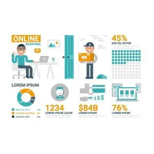 دانلود وکتور لایه باز اینفوگرافی فرایند خرید