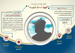 دانلود طرح لایه باز پوستر بیوگرافی شهید