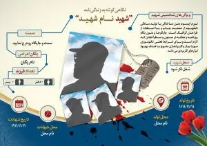 دانلود طرح لایه باز پوستر بیوگرافی شهید
