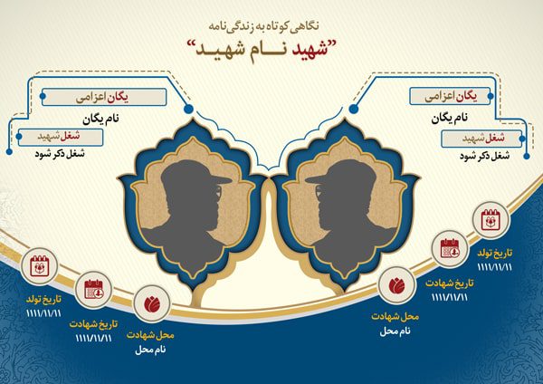 دانلود طرح لایه باز اینفوگرافی بیوگرافی شهدا