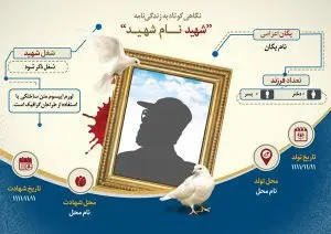 دانلود طرح لایه باز پوستر معرفی شهید