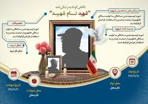 دانلود طرح لایه باز پوستر زندگینامه شهید