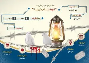دانلود طرح لایه باز پوستر بیوگرافی شهید