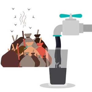 دانلود وکتور لایه‌ باز آلودگی نفت و پالایشگاه ورود پسماند سمی به منابع آب آشامیدنی