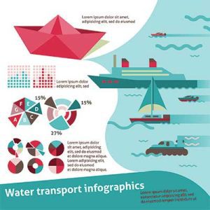 دانلود طرح لایه‌ باز اینفوگرافی حمل‌ونقل آبی
