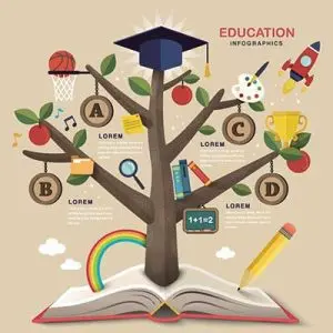 دانلود طرح لایه‌ باز اینفوگرافی درخت آموزشی