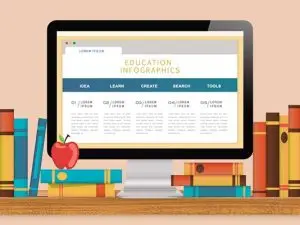 دانلود طرح لایه‌ باز اینفوگرافی فرآیند یادگیری و خلاقیت