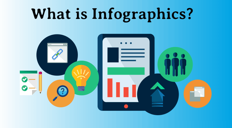 اینفوگرافی چیست و آموزش تولید Infographic