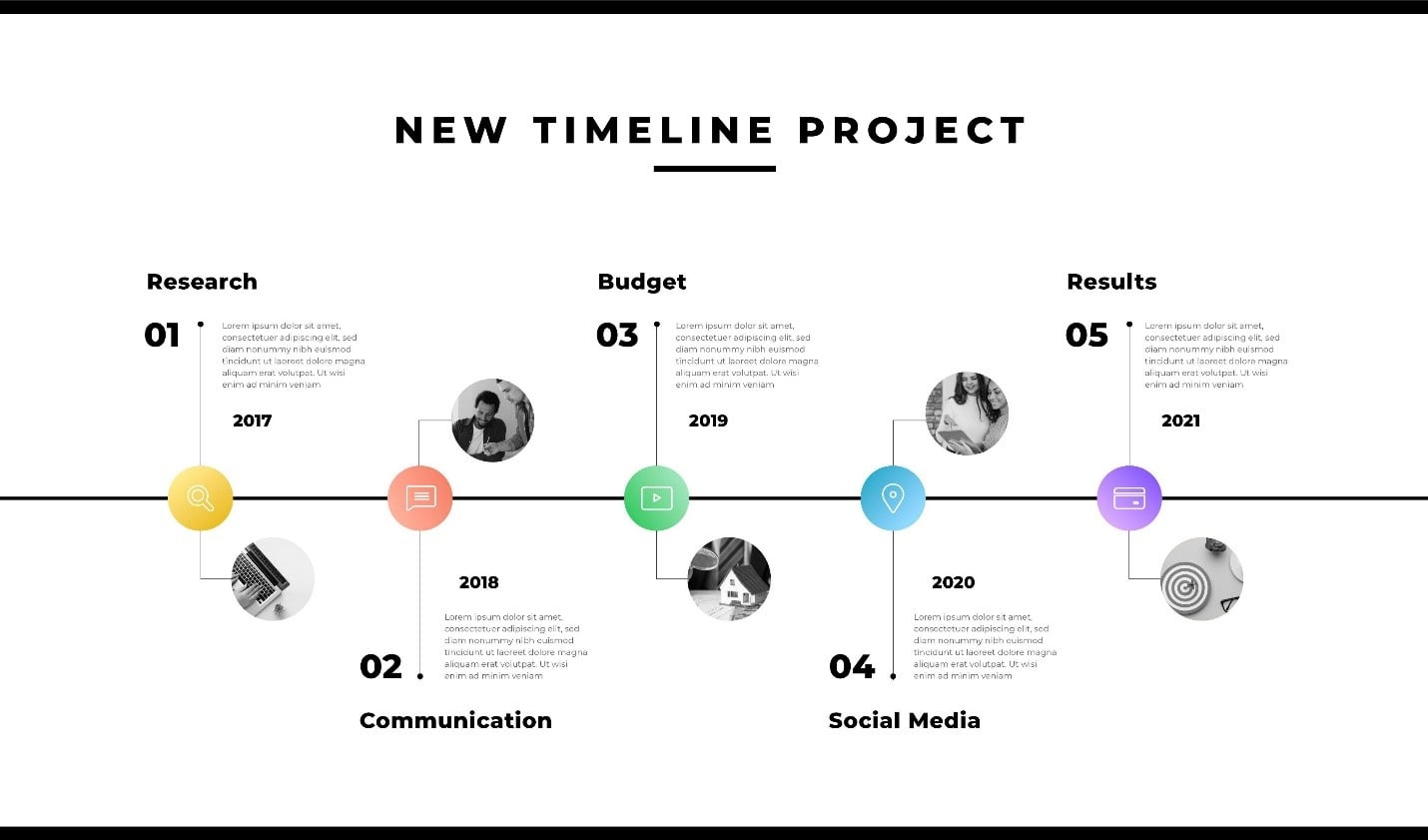 اینفوگرافی زمانی (Timeline Infographic)