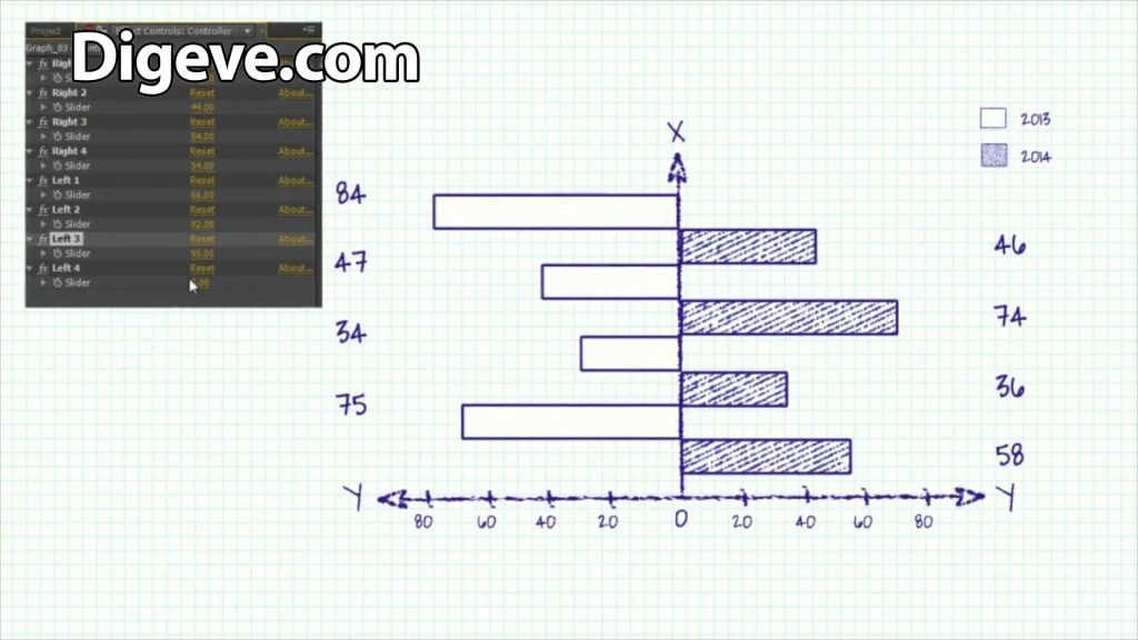 موشن گرافی فیزیک افترافکت