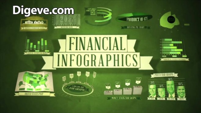 دانلود پروژه آماده افترافکت موشن مالی و اقتصادی financial infographics