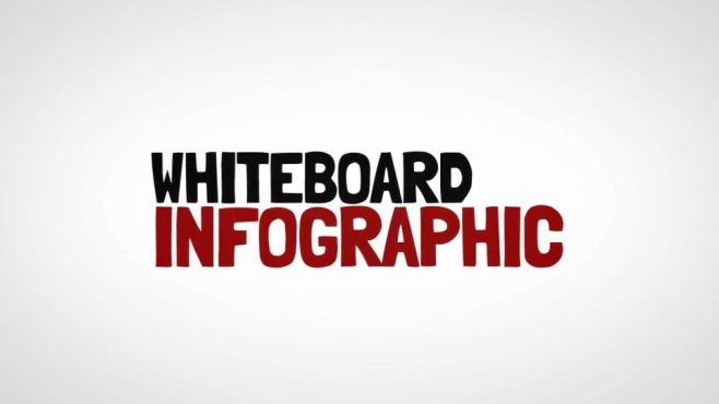 دانلود فایل آماده افترافکت موشن گرافی Whiteboard Kit – Infographic