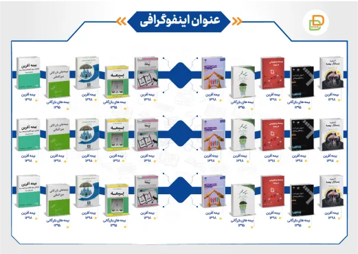 دانلود وکتور لایه باز اینفوگرافی معرفی کتاب