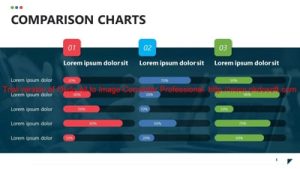 Comparison Charts creative 5 min