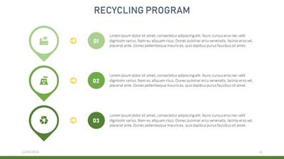 File19 Recycling Program corporate Slide11 min 1