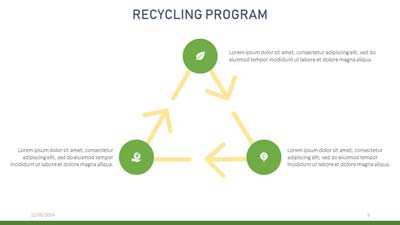 File19 Recycling Program corporate Slide5 min 1