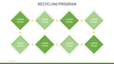 File19 Recycling Program corporate Slide7 min