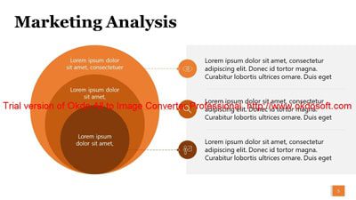 Marketing Analysis corporate 5 min