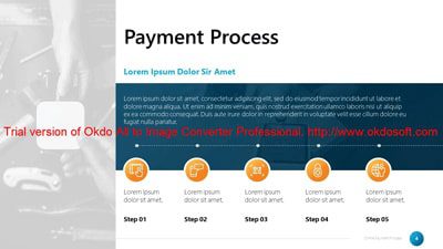 Online Payment Process Creative 4 min