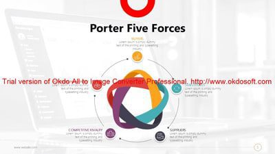 Porter Five Forces creative 5 min