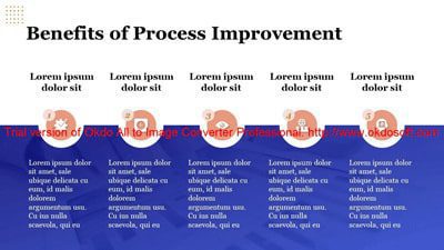 Process Improvement Ppt creative 5 min