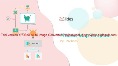 Process Map playful 1 min 1