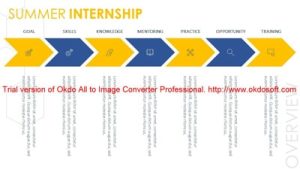 Summer Internship creative 5 min