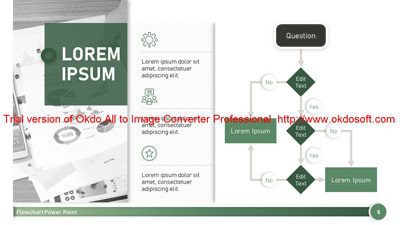 Yes No Flowchart creative 5 min