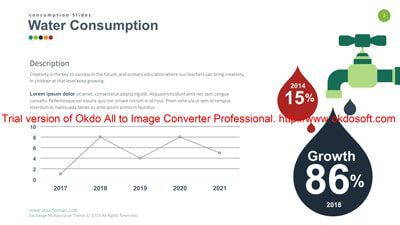 consumption powerpoint templates 3 min 1