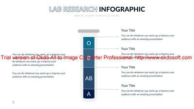 medical infographics by ppthemes 3 min