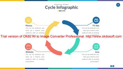 multipurpose infographics powerpoint templates by ppthemes 5 min