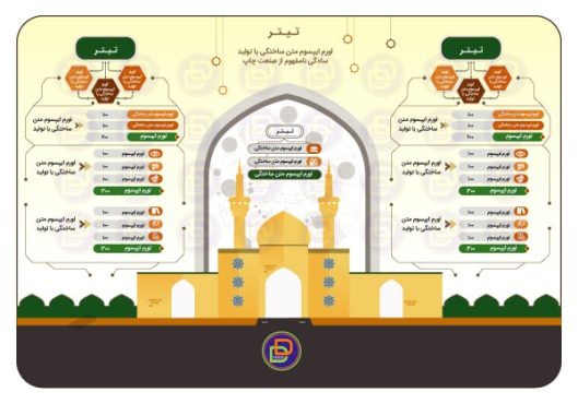 دانلود وکتور لایه باز اینفوگرافی مسجد