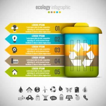 دانلود وکتور لایه باز اینفوگرافی بازیافت و محیط زیست Ecology infographic