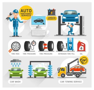 دانلود وکتور لایه باز خدمات تعمیر و نگهداری خودرو