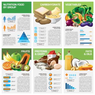 دانلود وکتور لایه باز اینفوگرافی تغذیه و رژیم غذایی سالم