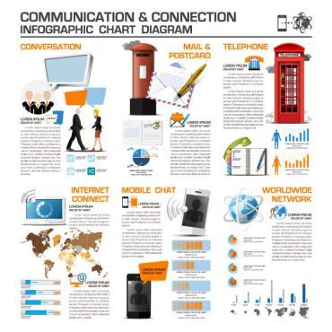 دانلود وکتور لایه باز اینفوگرافی ارتباطات