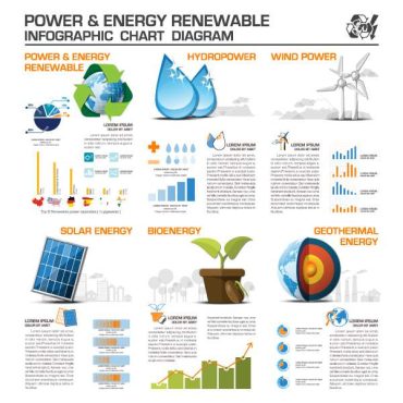 دانلود وکتور لایه باز اینفوگرافی انرژی تجدید پذیر