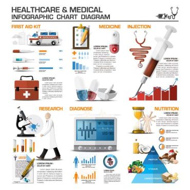 دانلود وکتور لایه باز اینفوگرافی بهداشت و درمان و پزشکی