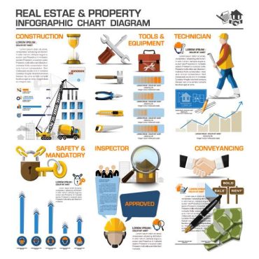 دانلود وکتور لایه باز نمودار اینفوگرافی املاک و مستغلات