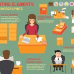 دانلود وکتور لایه باز اینفوگرافی عناصر حسابداری اطلاعات کسب و کارACCOUNTING ELEMENTS BUSINESS INFOGRAPHICS