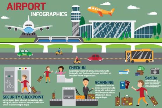 دانلود وکتور لایه باز اینفوگرافی فرودگاه